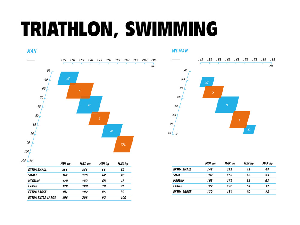 size-charts-triathlon-adults.jpg