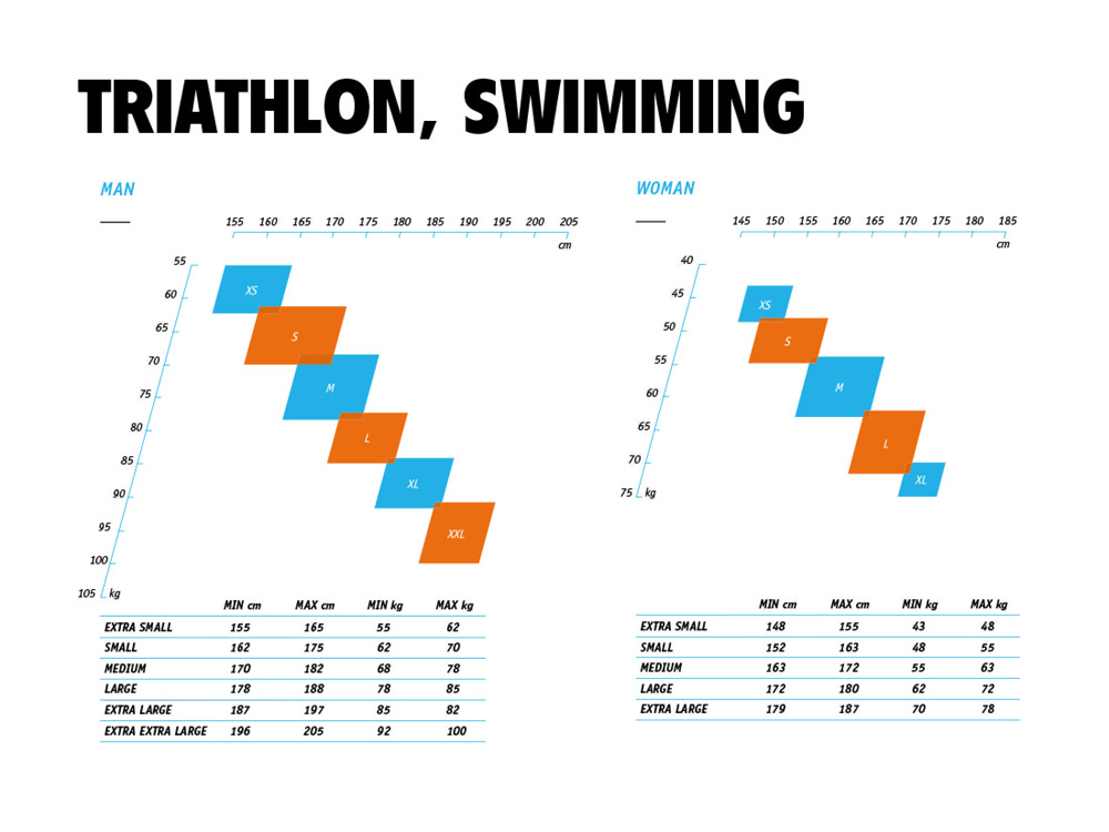 Athletic Swimsuit Size Chart