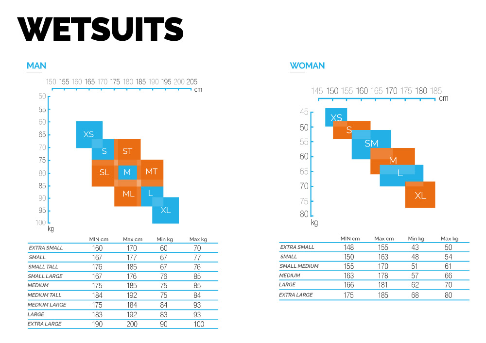 Triathlon Wetsuit Size Chart