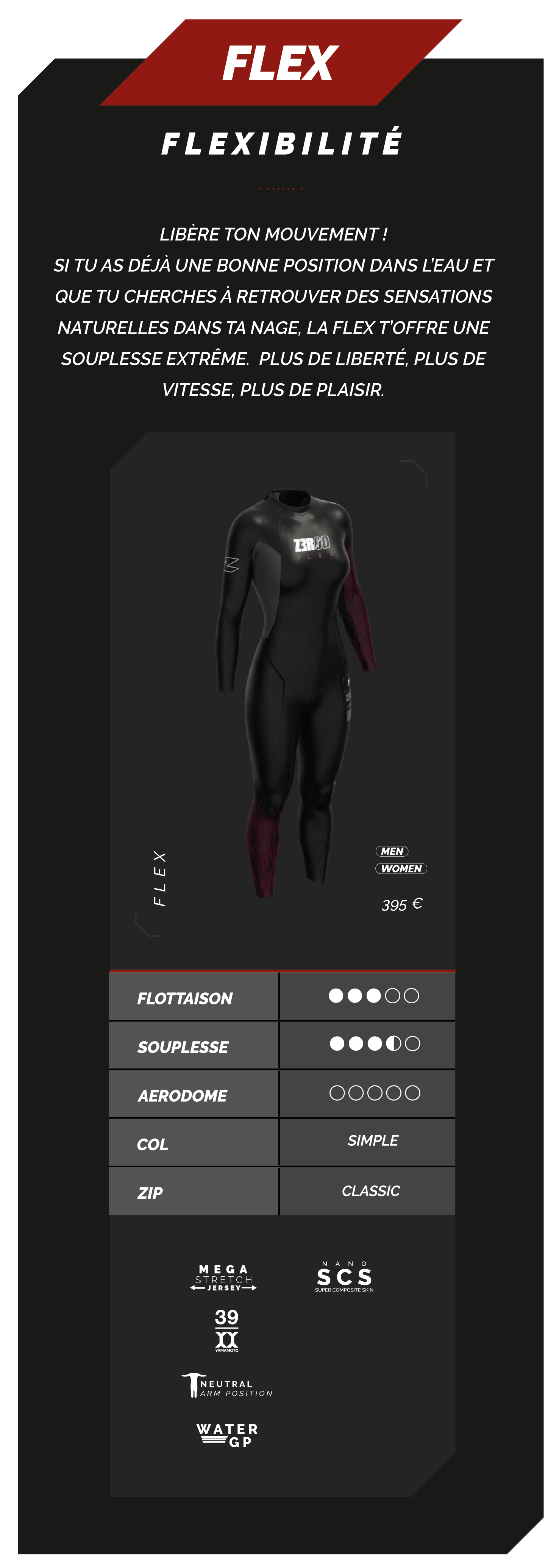 Comparatif combinaisons FLEX Z3R0D