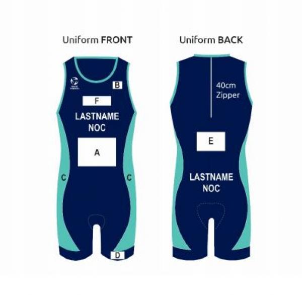 NAME PRINT on triathlon kit and garments 
