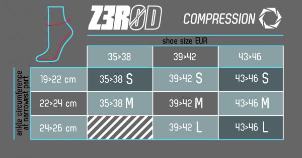 Z3R0D - MANCHONS COMPRESSION MERCURY BLEU/ROUGE